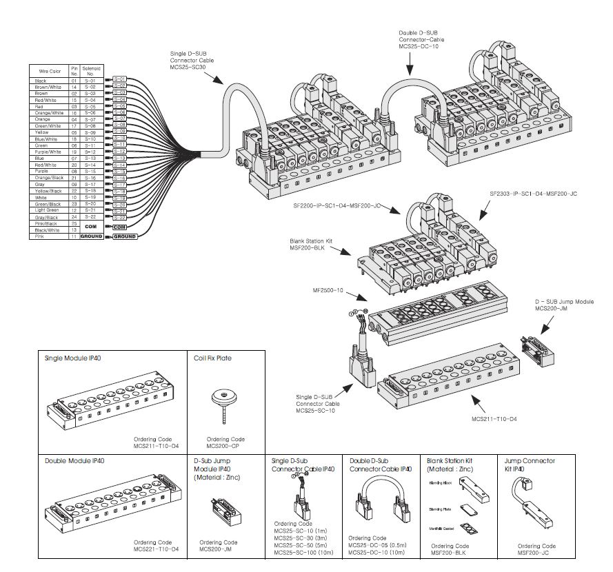 mcs200s2.jpg