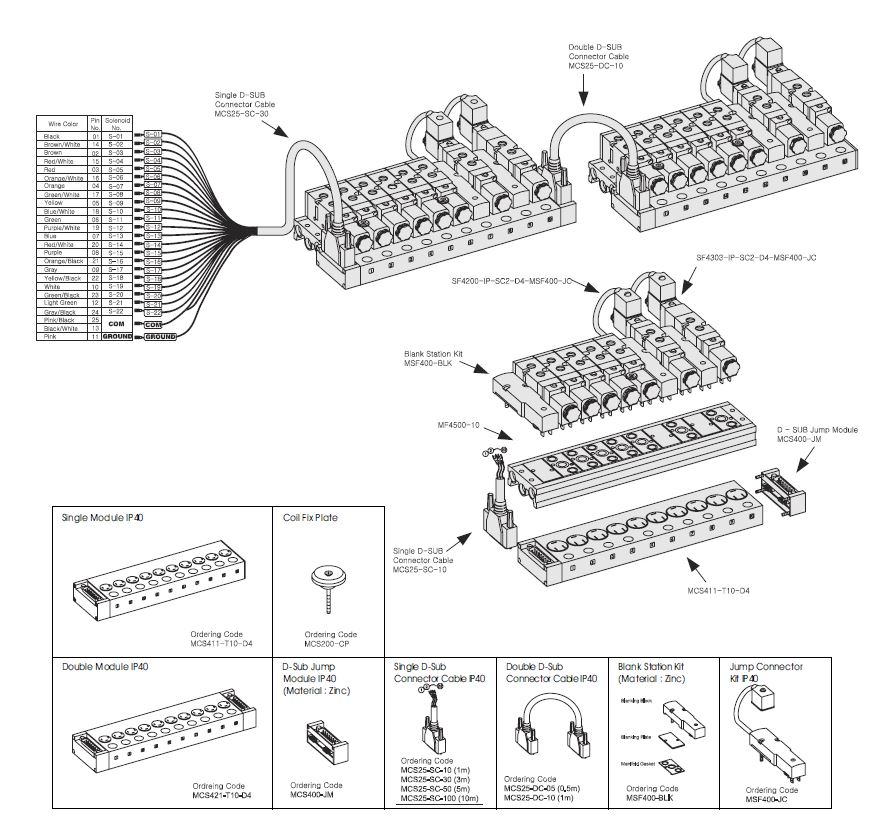 mcs400s.jpg