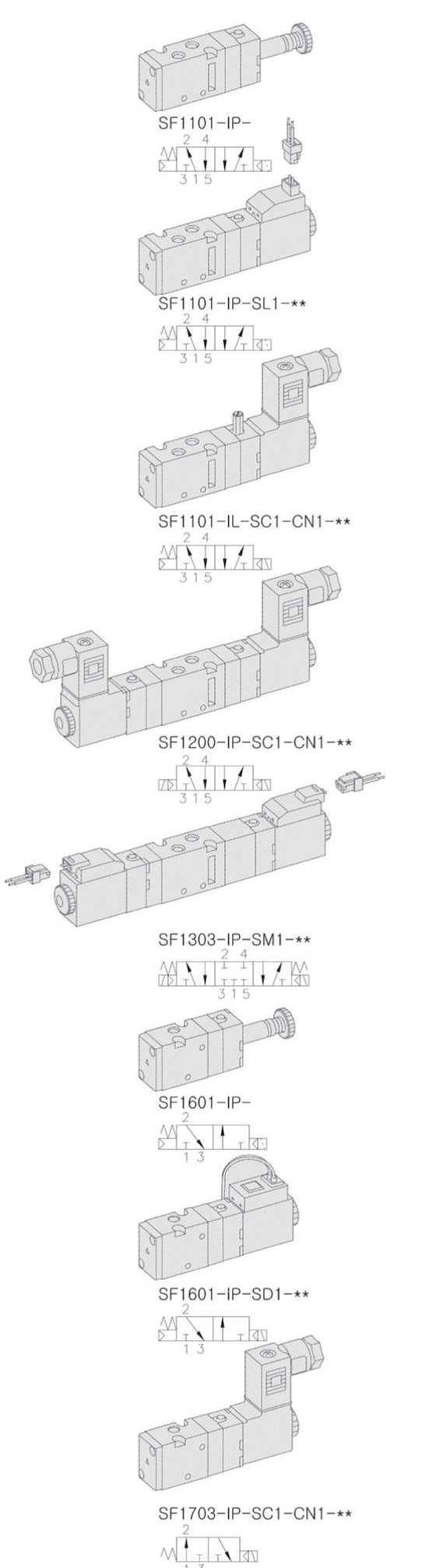 sf1000-symbol-1.png